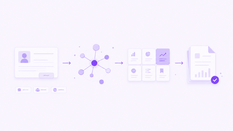 calm - collected campaign research flow
