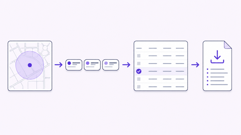 Abstract illustration of a structured audience workflow: a map with a single radius, organized list rows with a checkmark, and a clean export document connected by arrows on a pale lavender background.